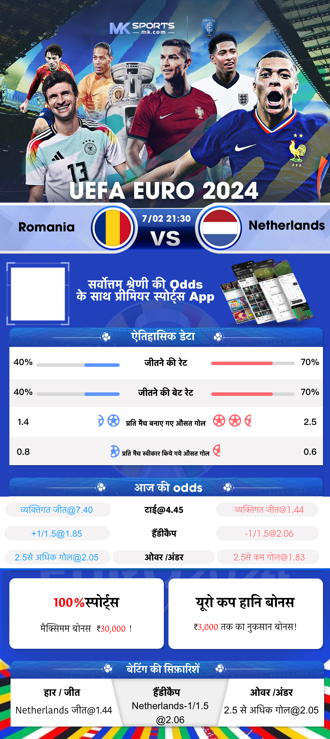 slot voor koelkast